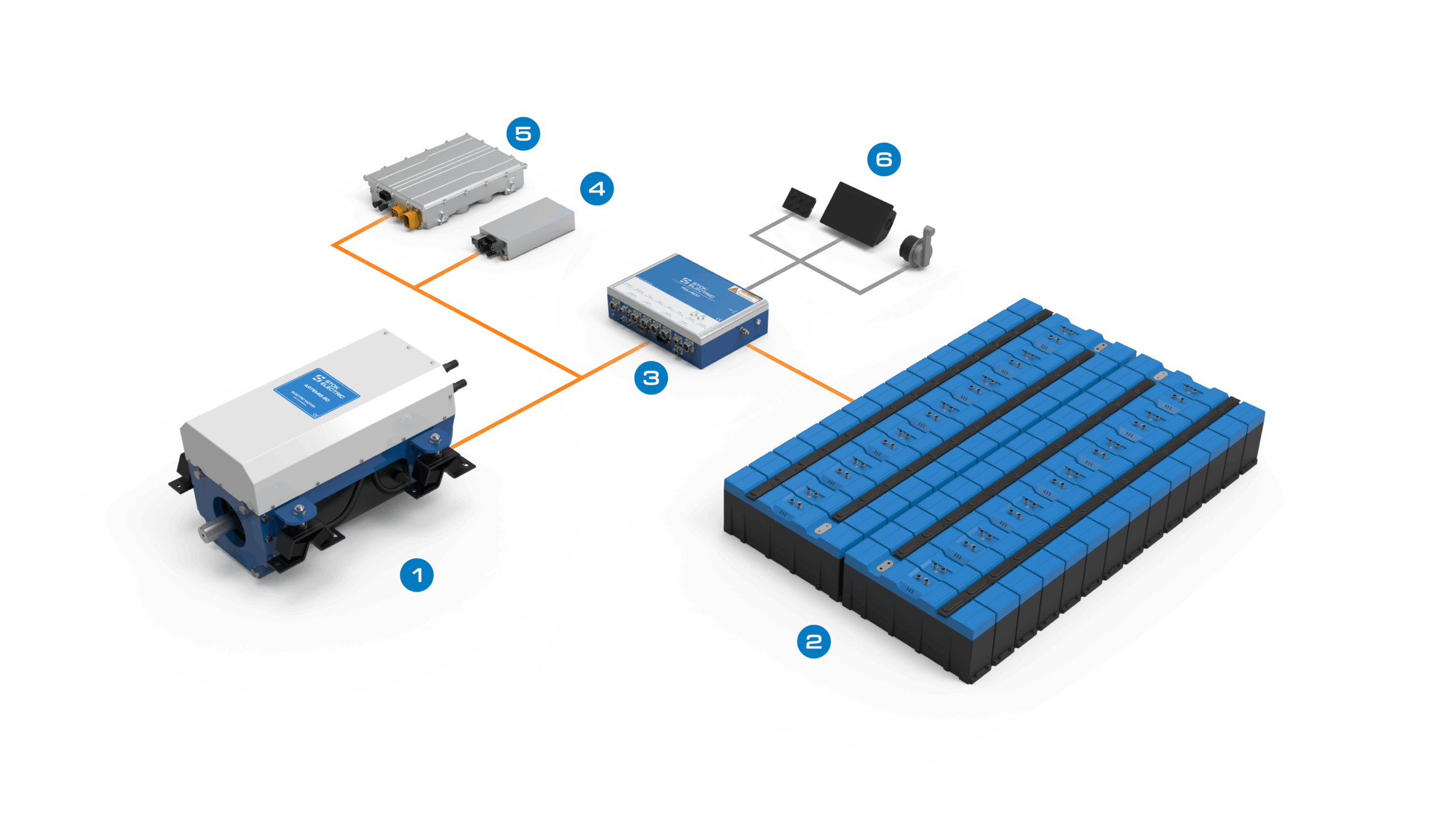 Integrated electric propulsion system for marine vessels by STOK Electric